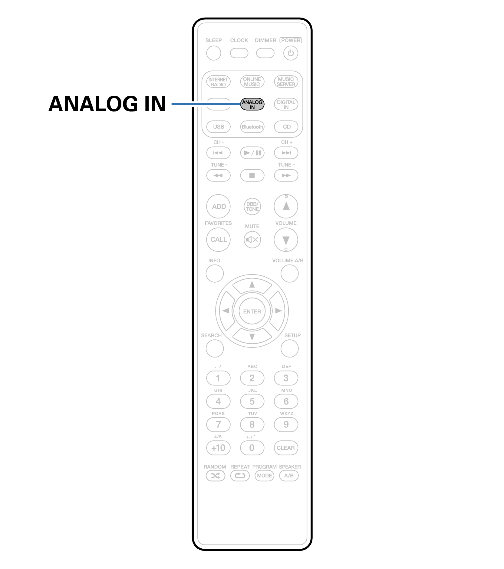 Ope RC013CR ANALOG IN